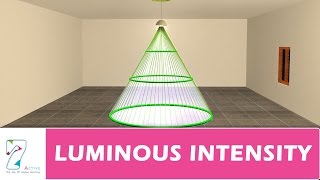 LUMINOUS INTENSITY [upl. by Irrol]