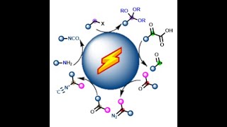 Chemistry with Potential [upl. by Nnaeus]