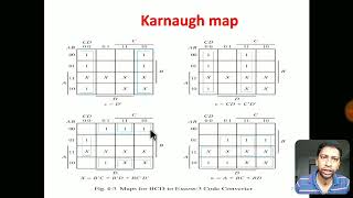 Combinational logic circuit [upl. by Ekeiram]