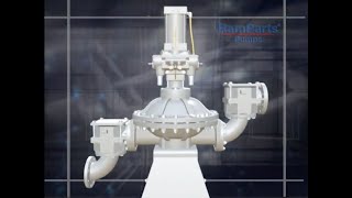 Heavy Duty Diaphragm Pump [upl. by Aicilev]