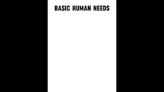 Basic Human Needs Meme  mha myheroacademia allmight trend [upl. by Yelsha]