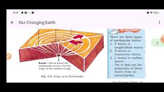 NCERT Class 7 Geography Chapter 3 Our Changing Earth earthquakegeographyriver volcanoncertforc [upl. by Kinnon]