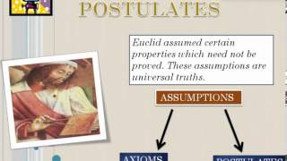 Euclids Definitions Axioms And Postulates [upl. by Alrahc593]