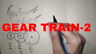 14IN HINDICOMPOUND GEAR TRAIN [upl. by Arnaud]