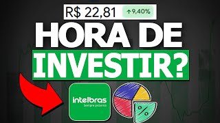 INTB3 VALE A PENA INVESTIR EM INTELBRAS EM 2024 EVOLUÇÃO DO CAPEX E DIVIDENDOS [upl. by Rednaxela]