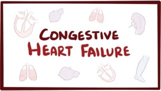 An Osmosis Video Congestive Heart Failure CHF Explained [upl. by Ididn]