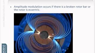 Vibration Analysis  Demystifying Modulation by Mobius Institute [upl. by Aynosal]