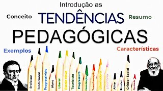 Tendências Pedagógicas [upl. by Ernesta]