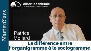 La différence entre l’organigramme et le sociogramme  Patrice Mollard [upl. by Helsie]