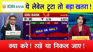 IDBI Bank Share Latest News Today  IDBI Bank Share News Today  IDBI Bank Share [upl. by Ashjian]