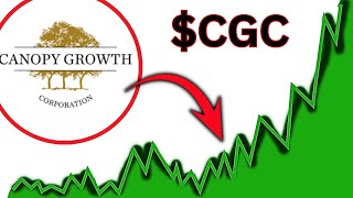 CGC Stock Canopy Growth stock CGC STOCK PREDICTIONS CGC STOCK Analysis CGC stock news today cgc [upl. by Corliss]