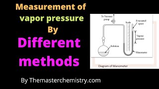 Measurement of vapor pressure  Methods to measure vapor pressure [upl. by Norrek]