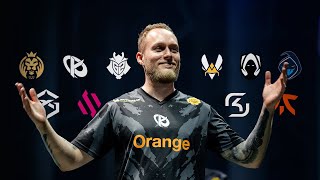 The NEW LEC for 2024  EU Roster Changes amp News [upl. by Aan]