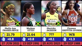 Fastest Women in 200m Sprint 🏃‍♀️  WHO owns the WORLD RECORD in the 200meter dash [upl. by Beatrix]