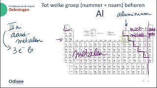 W1  H3  periodiek systeem van de elementen  oefeningen [upl. by Blus]