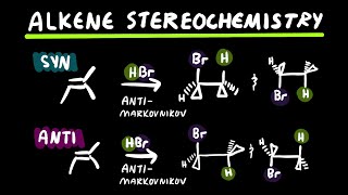 Alkene Stereochemistry  Syn and Anti Addition [upl. by Lorrimor]