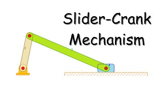 Slider Crank Mechanism  Fusion 360 assembly tutorial for beginners [upl. by Yaluz792]