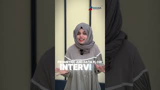 HIRING NURSES FOR LEADING CLINIC  HOSPITAL GROUP IN QATAR  Interview  KottayamCochinCalicut [upl. by Odama]