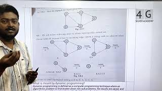 Data Structures and Algorithms Important Part A questions CD3291 February 2024 Exam Anna University [upl. by Arathorn]