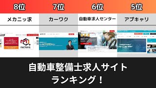 【自動車整備士求人サイト】おすすめランキング！ [upl. by Myrlene]