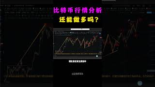 11月7日比特币行情分析，比特币小级别5浪上涨结构已经完整，多单落袋为安，防范回调的风险 shorts 军长 比特币 比特币行情 比特币交易 比特币价格 web3 [upl. by Ecinrahs]