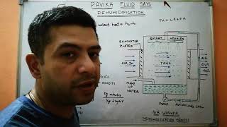 Dehumidification in RAC [upl. by Ezitram]