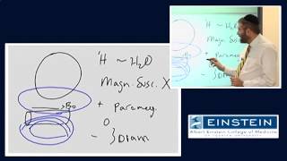 Introducing MRI Magnetic Susceptibility Effects 51 of 56 [upl. by Nytnerb]