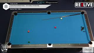 Nils Johanning vs Sascha Dierks DIENSTAGSTURNIER 8BALL BF Bremen 22102024 [upl. by Tri157]