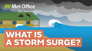 What is a Storm Surge [upl. by Gnet611]