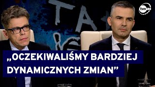 Sędzia Tuleya przyznaje że jest zniecierpliwiony tempem działań Adama Bodnara TVN24 [upl. by Melisandra550]