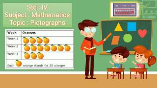 Pictographs  STD 4  Maths [upl. by Hayden]