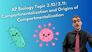 210211  CompartmentalizationOrigins of Compartmentalization  AP Biology [upl. by Irish]