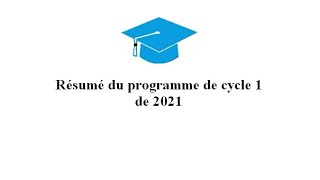 4 Programme du Cycle 1 école maternelle de 2021 [upl. by Ogeid]