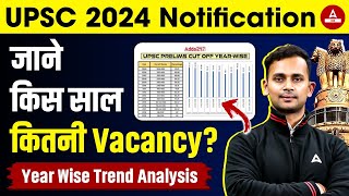 UPSC Vacancy Details  UPSC Vacancy Per Year  UPSC Vacancies 2024  Adda247 IAS [upl. by Engamrahc]