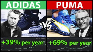 Adidas vs Puma  Earnings Profits Dividends  Company Comparison [upl. by Marras]