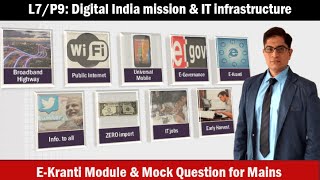 L7P9 IT infrastructure Digital India Mission EKranti Digital DivideIndia vs Bharat [upl. by Tsirhc470]