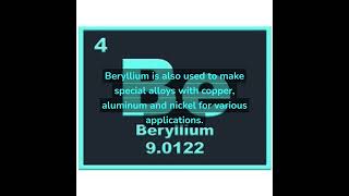 10 Facts in Under 1 Minute  Beryllium [upl. by Eelek905]