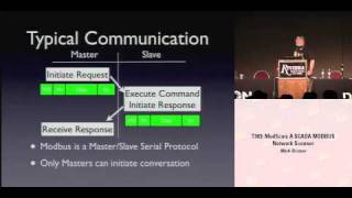 DEFCON 16 ModScan A SCADA MODBUS Network Scanner [upl. by Favianus631]