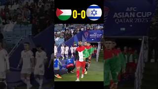 Palestine VS Israel Match  football ronaldo KICKANDGOALy5q [upl. by Grote535]