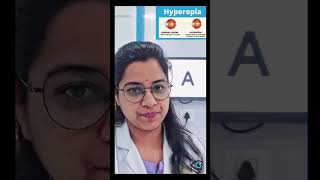 What is HyperopiaCauses Signs and Symptoms short hypermetropia eyetreatment [upl. by Fabyola207]