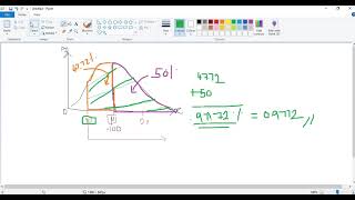 10 BL2 English Part 02 Normal Distribution [upl. by Amoreta]