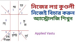 অ্যাস্ট্রোলজি ক্লাস  জ্যোতিষ শিখুন  রাশিফল  Astrology Class in Bengali  Astrology tips  Bastu [upl. by Nolly]