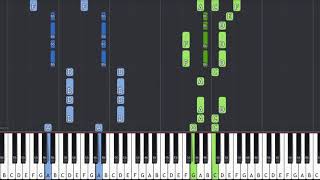 Pirates of the Caribbean Theme Song Piano Notes  Easy Tutorial [upl. by Lasko99]