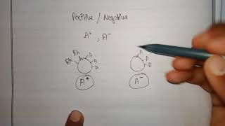 Positive blood group  negative blood types  positive blood type Rhesus system  HAP1 [upl. by Cherise]