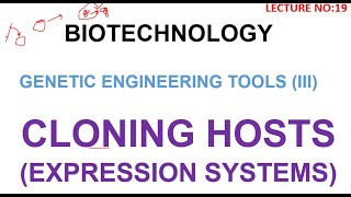 cloning host  expression systems biotechnology lectures [upl. by Rennerb]