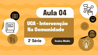 Intervenção na Comunidade  Aula 04  Processos de investigação e criaçãoManifestações artísticas [upl. by Enelram]