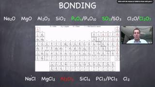 7 Physical Properties of Oxides and Chlorides [upl. by Adnarym]