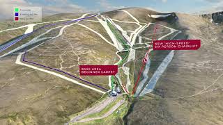 Cairngorm Mountain  HIE Vision from SE Group Report [upl. by Refiffej]