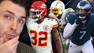 Defensive Game CHANGERS TOP 10 NFL Free Agents for 2025 [upl. by Retsof184]