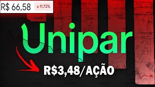 UNIP6 UNIPAR PODE VOLTAR A ACELERAR OS DIVIDENDOS EM 2024 VALE A PENA INVESTIR EM UNIP6 [upl. by Inaliel]